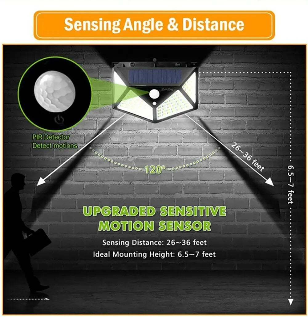 Solar Motion Sensor Spotlight — 100 LED