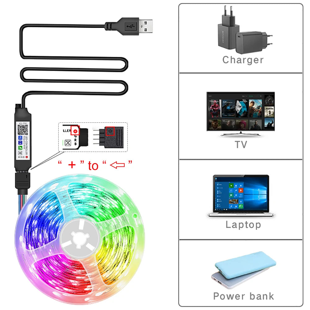 Premium RGB LED Strip Lights – Smart App Control | 5M–30M